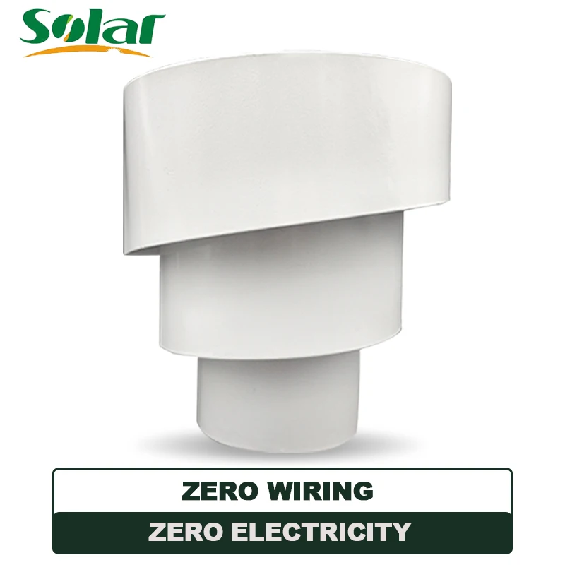 Новый настенный светильник на солнечной батарее в европейском современном стиле