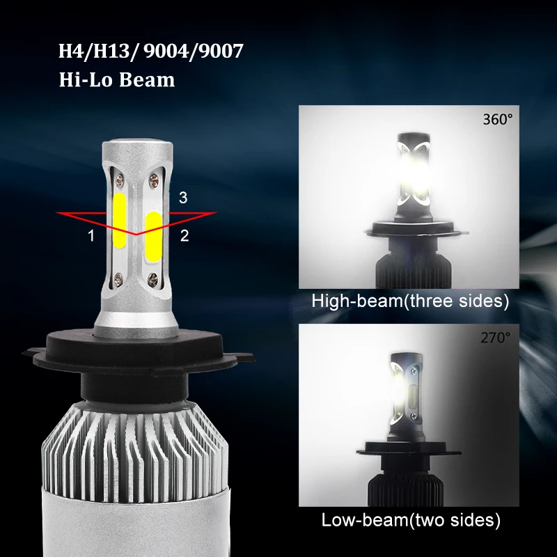 2 шт. комплект автомобильных фар S2 H1 H4 H7 LED H11 H13 9005 Hb3 9006 Hb4 лампочки 12 в 24 72 Вт 6500 к 8000LM