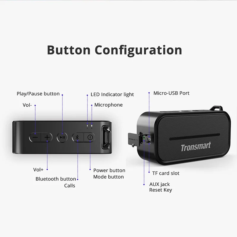 Tronsmart элемент T2 Bluetooth 4 2 открытый водостойкий динамик Портативный и мини Динамик