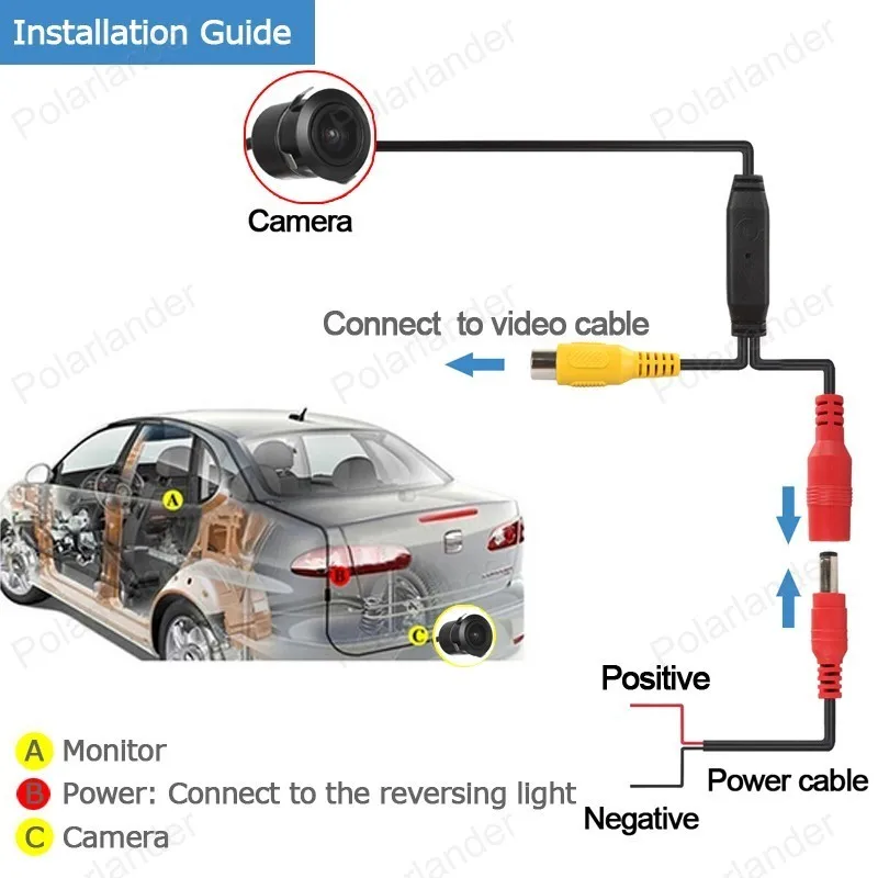 

new arrival Rear view Mirror Monitor kit for Car Rear reversing backup wireless transmitter receiver with parking camera