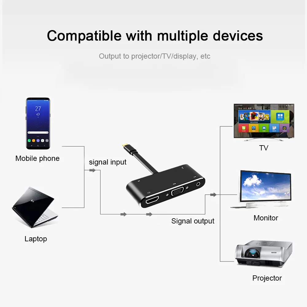 5 в 1 Тип C вход аудио/видео кабель к HDMI/VGA/USB 3 0/Аудио/USB C/PD порт зарядки адаптер