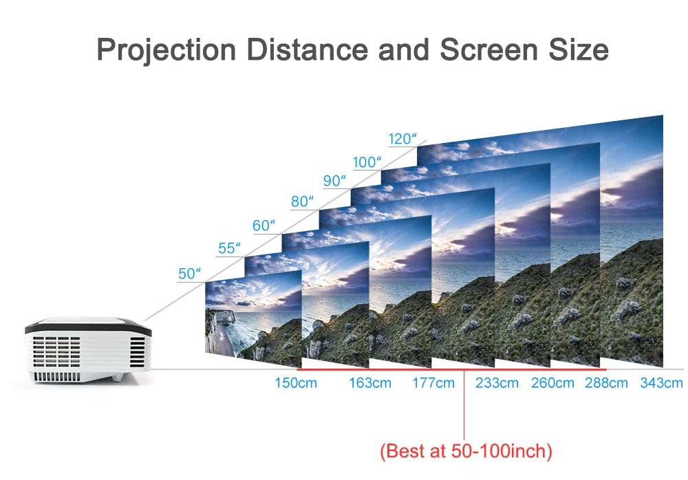 Everycom L6 1080p Full HD проектор 1920*1080 мини портативный светодиодный видеопроектор wifi Smart Android, мультимедийный проектор для Iphone