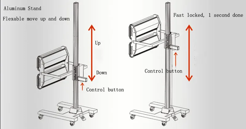 Горячая продажа коротковолновой инфракрасной отверждающей лампы модле 2AL