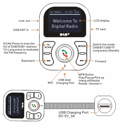 JaJaBor автомобильное DAB цифровое радио в автомобиле с fm-передатчиком Bluetooth Handsfree Kit цифровое аудио вещание поддержка воспроизведения папки
