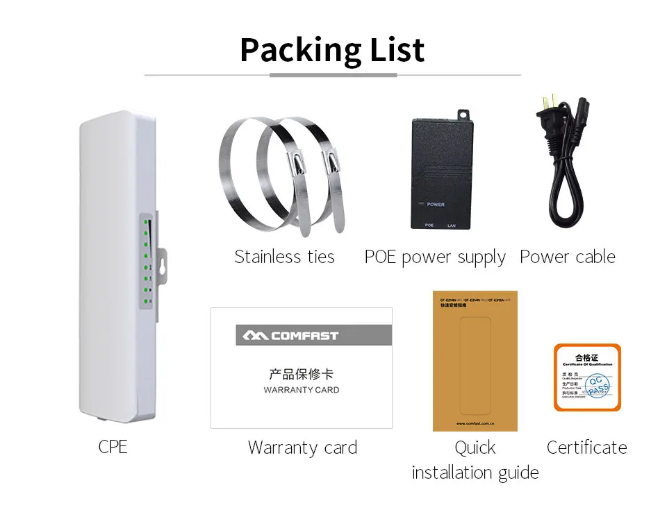 Comfast  5    Wi-Fi 5  WI-FI       11dBi  WI-FI Nanostation 900 / CF-E313AC