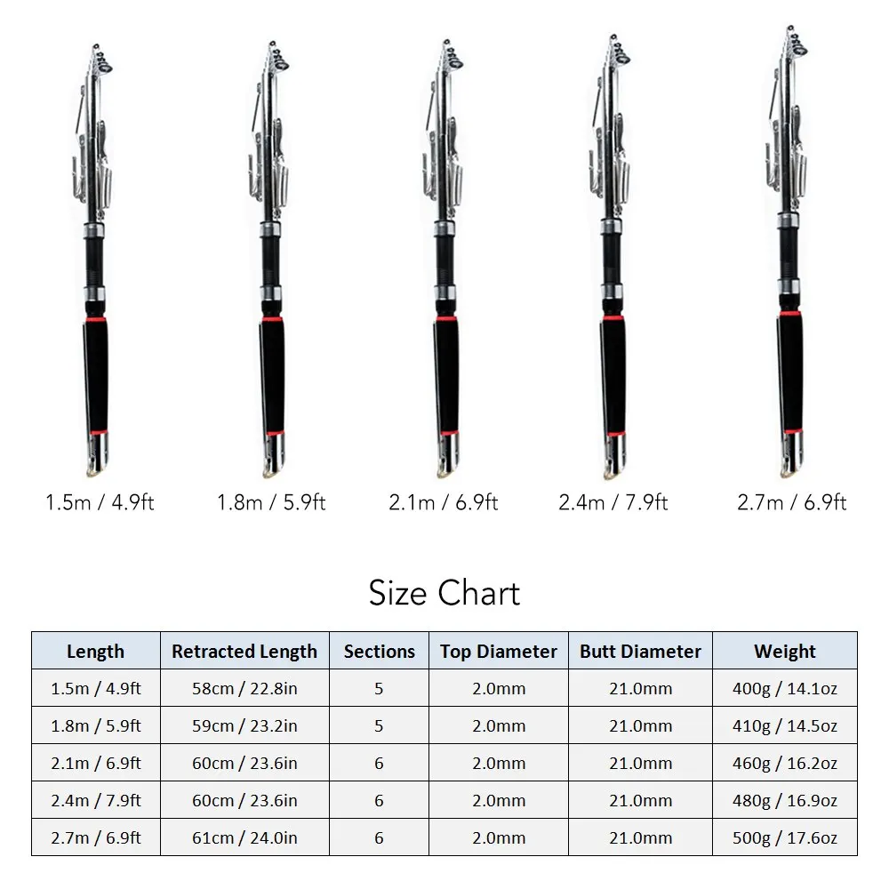 Automatic Fishing Rod Portable Telescopic Pole Carp Tackle Pesca 1.5/1.8/2.1/2.4/2.7m | Спорт и развлечения