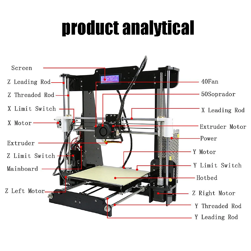 Anet A8 один/два цвета 3d принтер заводская цена Reprap Prusa i3 дешевая 3d печатная машина двойное сопло двойной экструдер 22*22*24