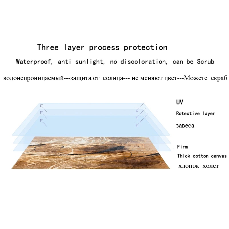 Современные настенные картины на холсте настенная живопись Фотографии для