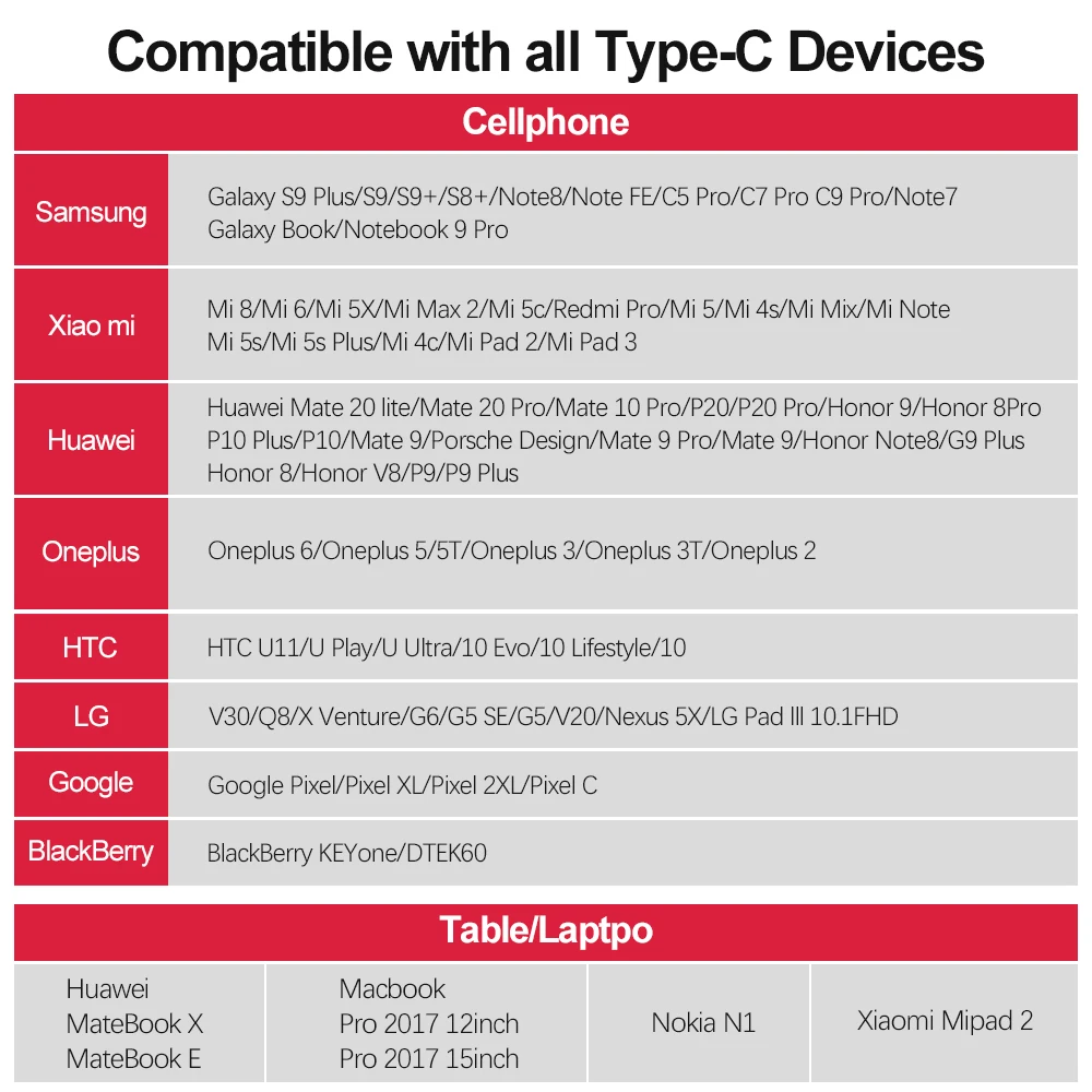 Олаф OTG type-C адаптер USB C к Micro USB OTG USB кабель type C адаптер для Macbook Pro samsung S8 S9 S10 huawei P20 lite type-c