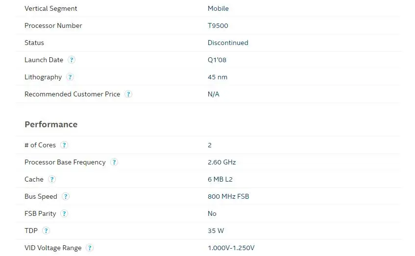 Процессор lntel Core 2 Duo T9500(6 Мб кэш-памяти, 2,60 ГГц, 800 МГц, 2 ядра) процессор для ноутбука
