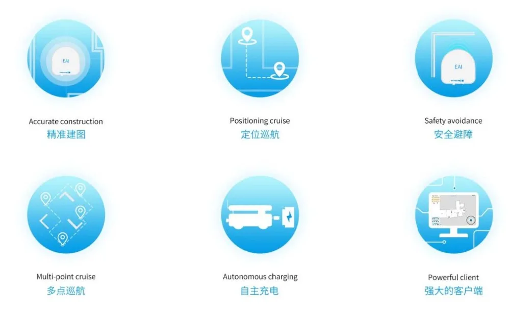 YDLIDAR X4 F4 G4 lidar Интеллектуальная мобильная платформа сервис робот шасси EAI DashGo B1 ROS робот slam навигация