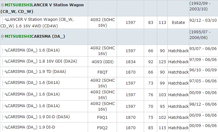 Для mitsubishi 4G92(SOHC 16 V) 4G93(DOHC 16 V) 4G13(12 V) 4D68 LANCER(подвесное колесо) Ступица колеса OEM MB844919