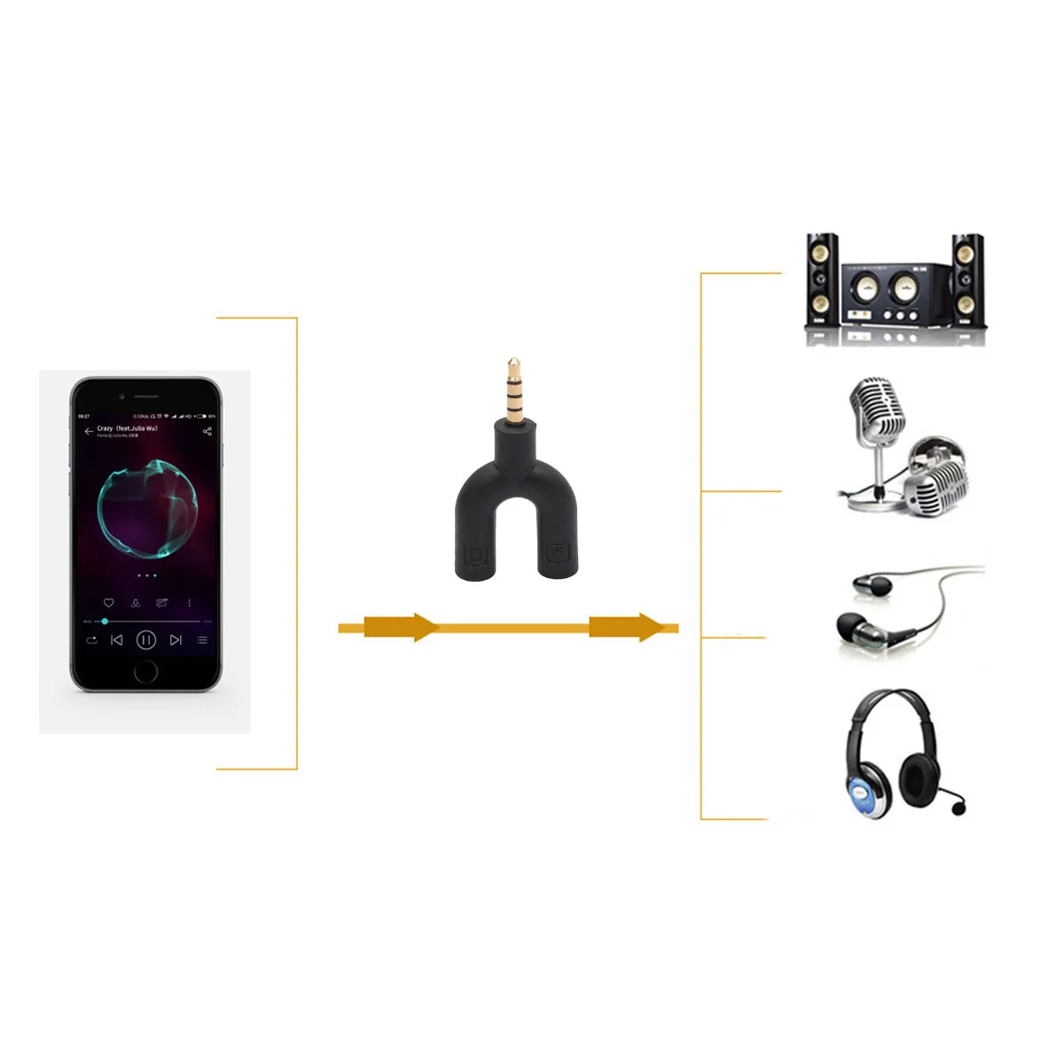 3.5mm U type Mic Audio Cable Splitter Adapter Converter( Random Color