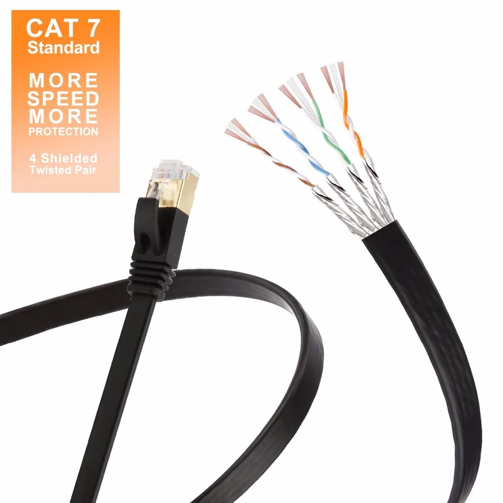 2 м 6 футов Cat7 Ethernet плоский Соединительный сетевой кабель экранированный (STP) с