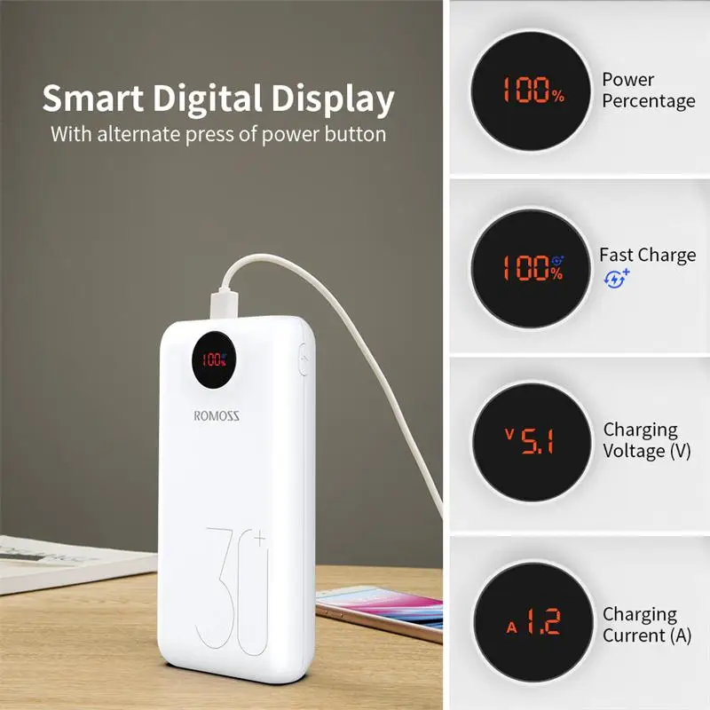 romoss sw30 pro power bank 30000mah pd qc 3 0 quick charge powerbank portable external battery led display for iphone 13 xiaomi free global shipping