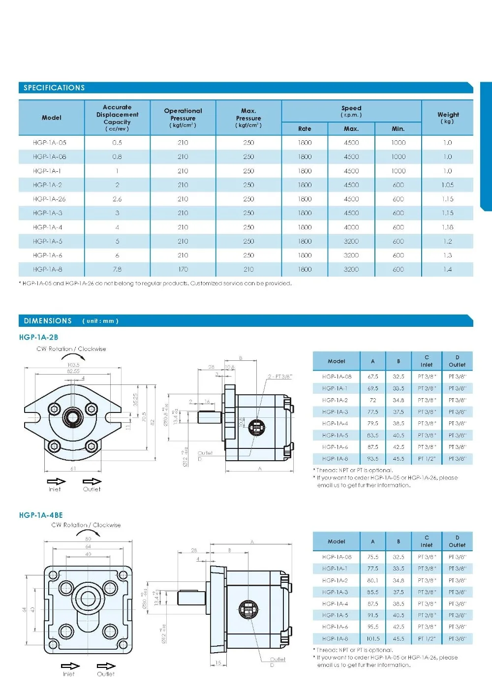 Мини масло Шестерни насос HGP серии HGP-1A-F0.5L HGP-1A-F0.8L HGP-1A-F1L HGP-1A-F2L HGP-1A-F2.6L алюминьный высокой Давление гидравлический насос