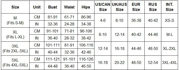 M, XL, XXXL, 5XL размера плюс, сексуальное эротическое платье Babydoll из искусственной кожи, сетчатая Лоскутная ночная рубашка, Клубная одежда с Тедди, сексуальные костюмы