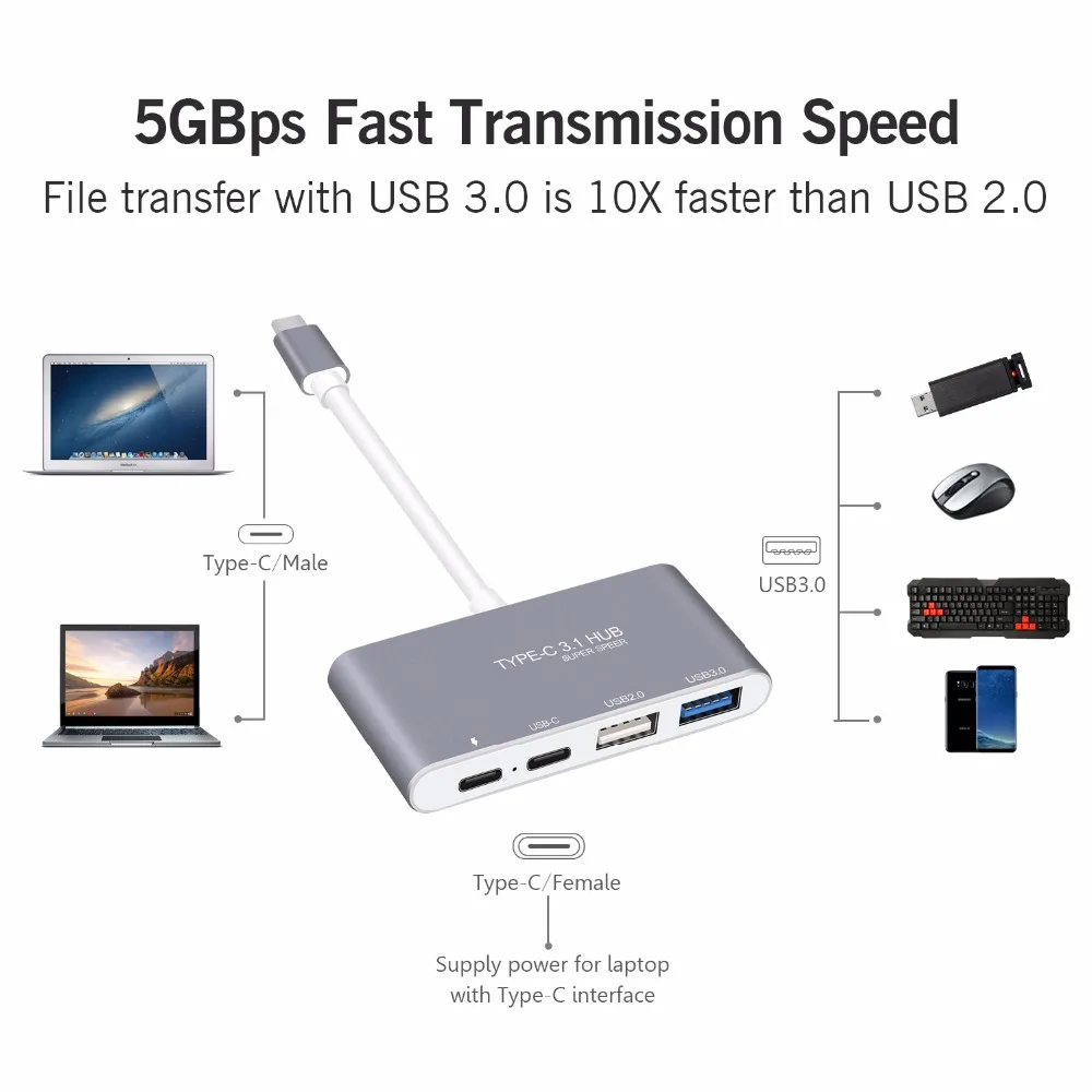 KuWFi 4 порта usb type C 3 1 многопортовый адаптер USB к 0 концентратор Металлический