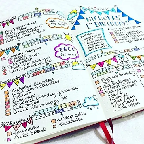 Набор трафаретов Bullet Journal набор из 12 ламинированных трафаретных баннеров