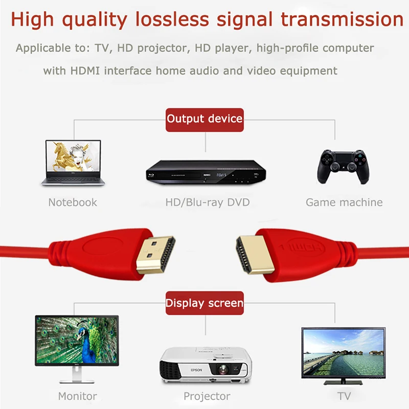 Shuliancable hdmi-hdmi Кабель hdmi 1,4 3D 1080p кабель hdmi для HD tv lcd ноутбука PS3/4 проектор компьютерный кабель 1m1. 5m2m3m5m