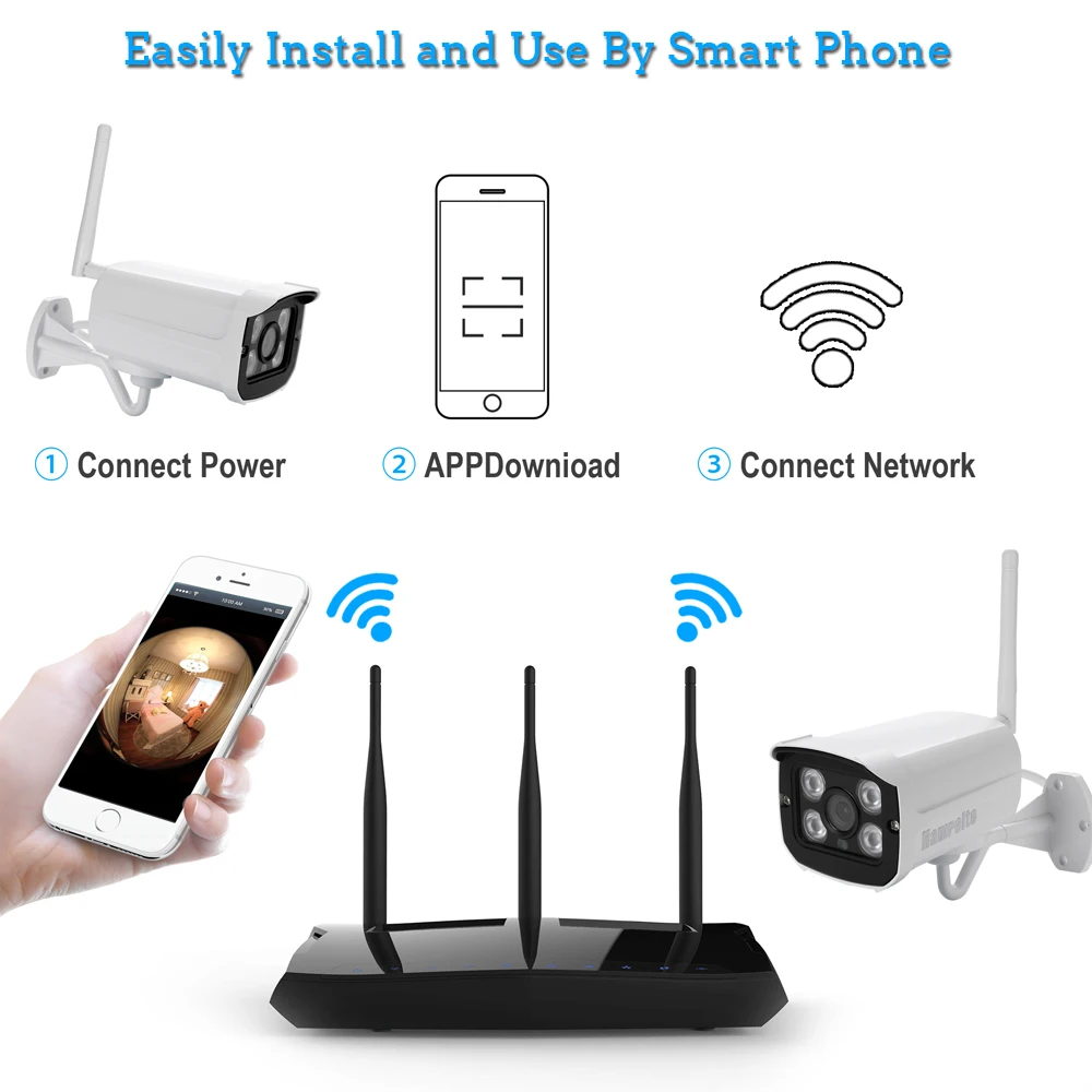 Беспроводная уличная IP камера Hamrolte ONVIF Yoosee 1080P/960P/720P с поддержкой TF Max 128G удаленный