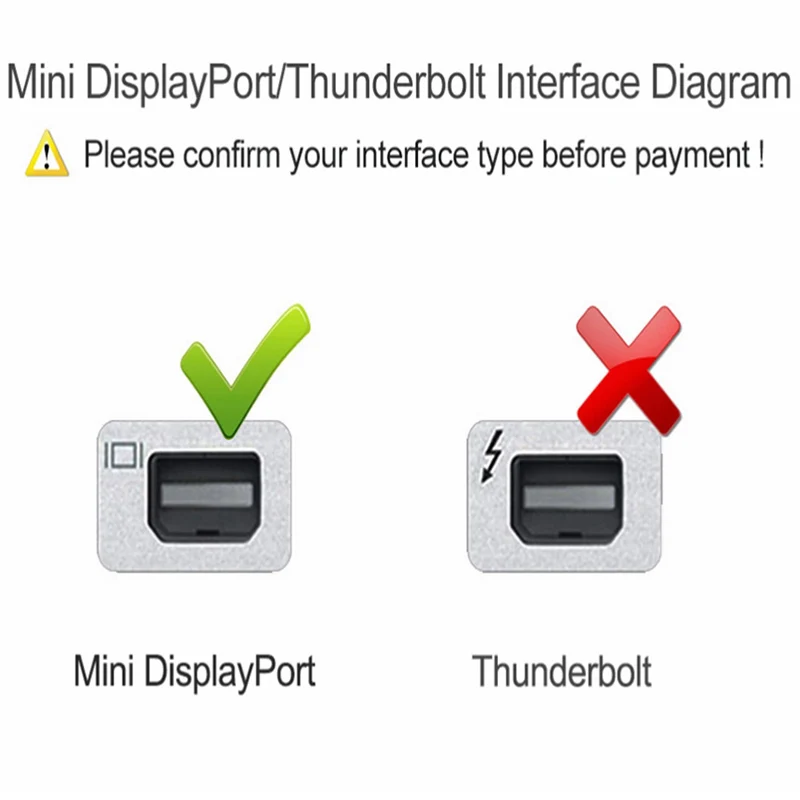 Тип C кабель mini DisplayPort usb 3 1 для дисплейный порт MiniDP типа Переходник c дисплея male к