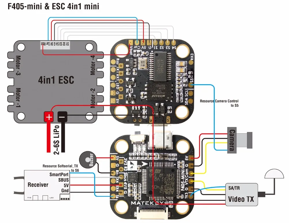 F405-MINI F405 STM32F405 управление полетом Лер управление с Betaflight OSD поддержка DSHOT выходы мини общие круглые FC