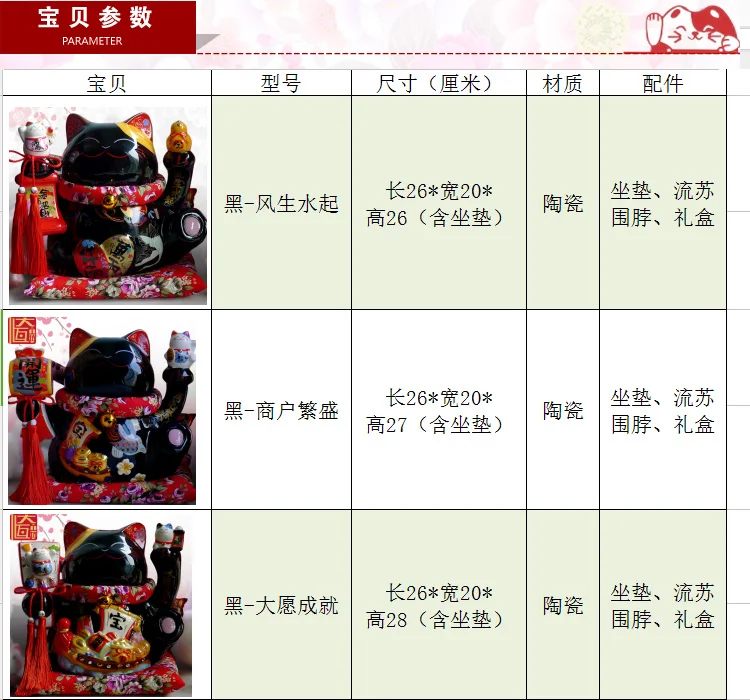 Черный Maneki Neko керамический счастливый кот с лютней домашний декор украшения креативные деловые подарки удача Кот Копилка фэншуй ремесло