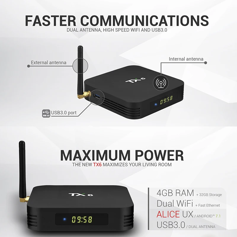ТВ приставка XGODY TX6 Android 9 Allwinner H6 4 + 32 ГБ EMMC 2 ГГц 5 Wi Fi поддержка 4K H.265