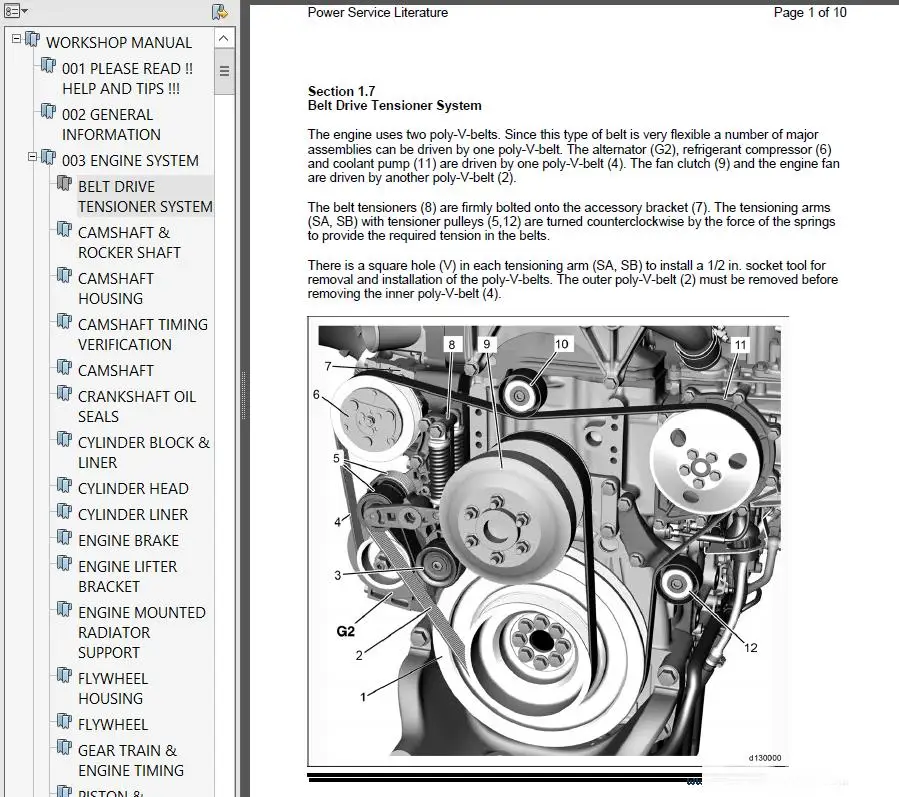 Дизельный двигатель Детройта DD15 служба литературы PDF|ПО| |