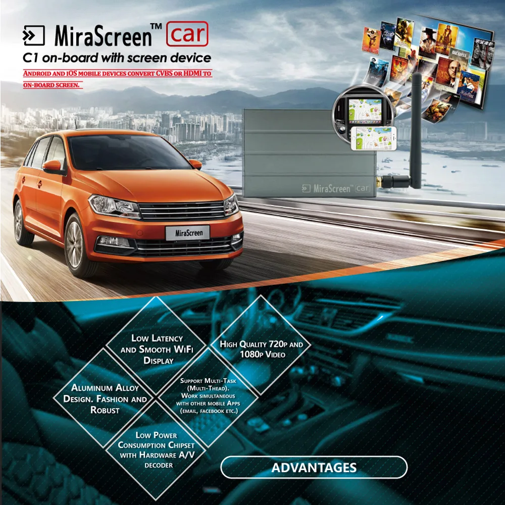 Мини MiraScreen автомобильный WiFi дисплей ключ зеркало HD коробка Airplay Miracast DLNA GPS