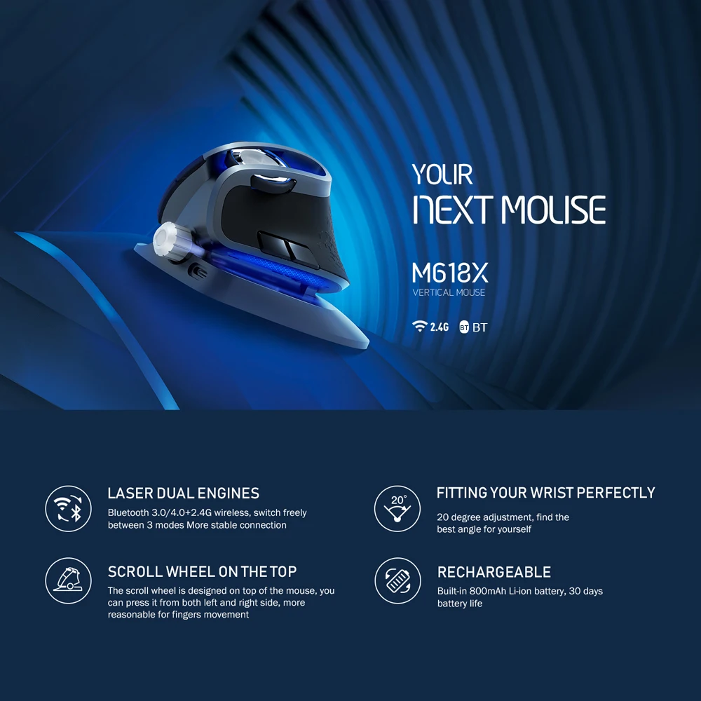 Delux M618X 2,4 ГГц Беспроводная+ Bluetooth 3,0/4,0 многомодовая перезаряжаемая эргономичная Вертикальная компьютерная USB оптическая 6D мышь