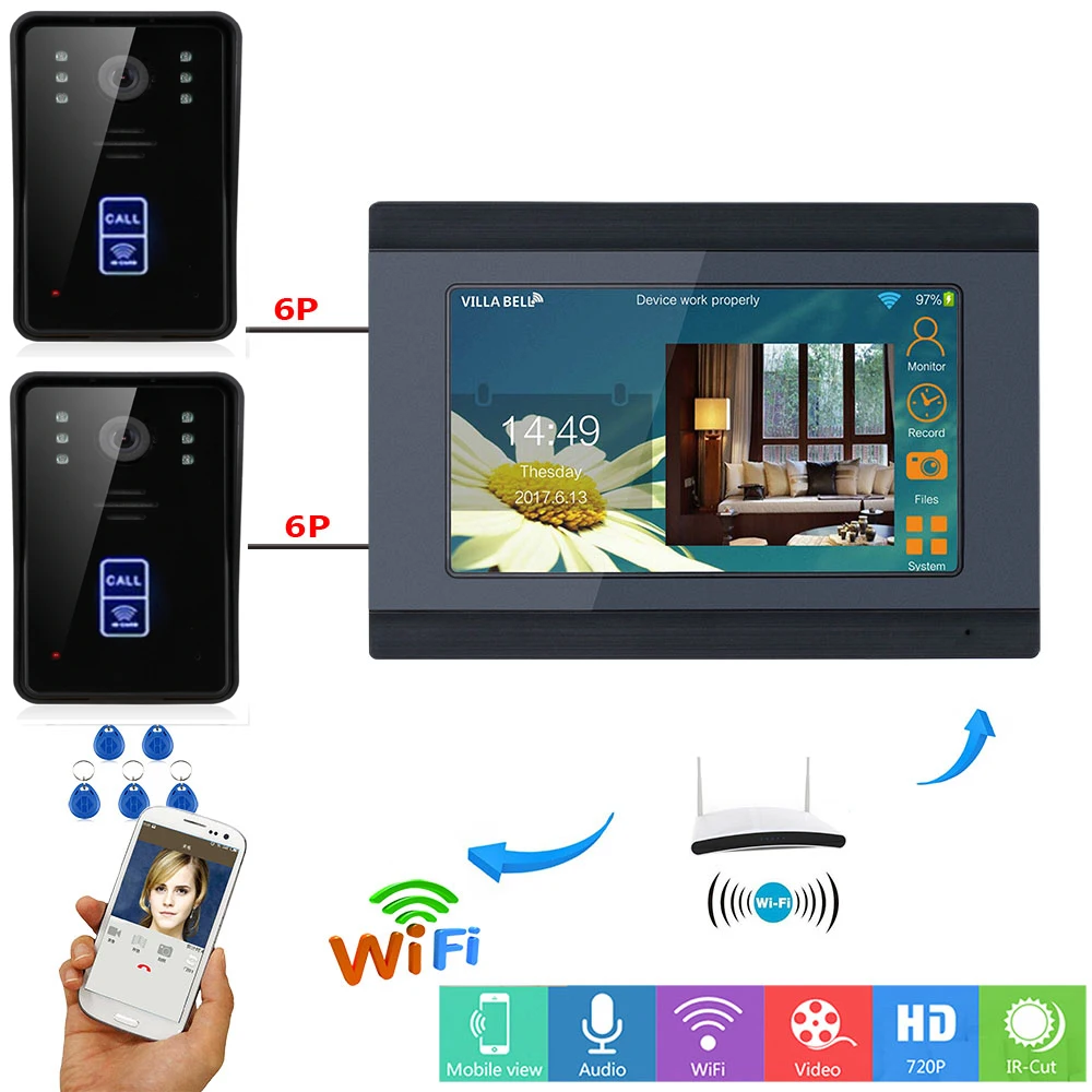SmartYIBA 7 "ЖК-дисплей RFID карта wifi проводной телефон видео домофон комплект