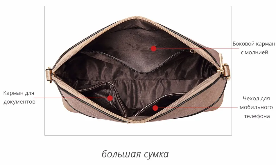 Женский набор сумок 3 шт LOVEVOOK, большая повседневная сумка на плечо из искусственной кожи, маленькая сумочка через плечо для девочек и дамы, длинный кошелек с коротким ремешком для всех сезонов