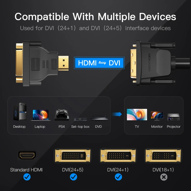 Vention HDMI DVI адаптер 1080P HD ТВ конвертер мужчин и женщин двунаправленный HDMI к DVI разъем для ПК PS3 проектор ТВ 24+ 5