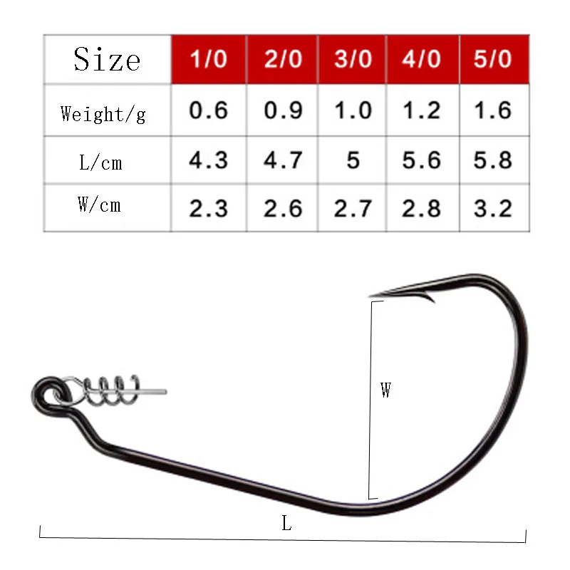 20 шт. крючок под червя черный хром центрирующий штифт|Рыболовные крючки| |