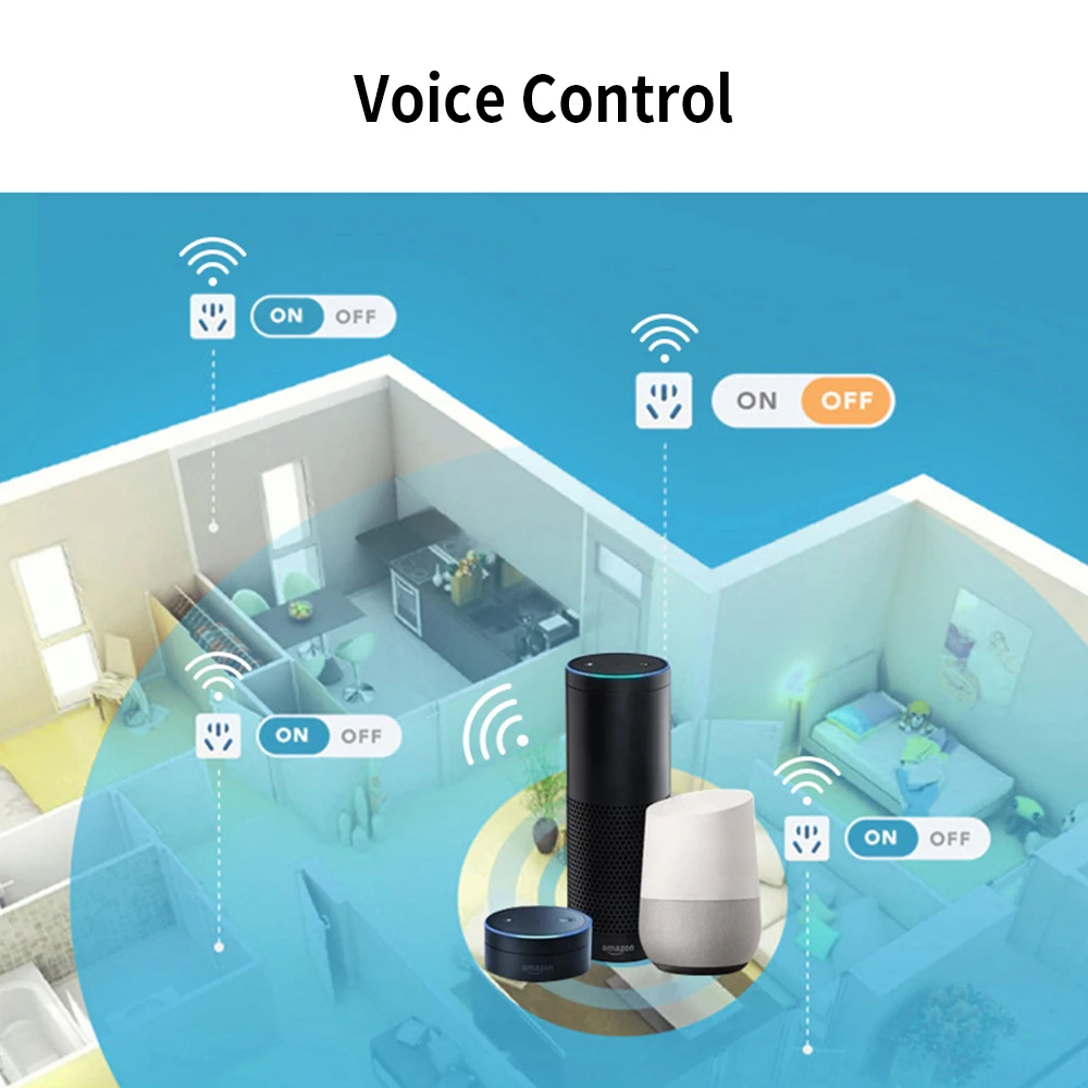 NTON power WiFi умная розетка с европейской вилкой монитором питания работает для Amazon