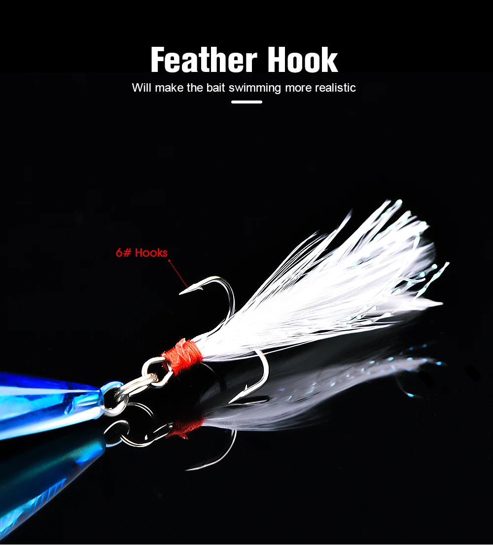 Fulljion 1 шт. рыболовные приманки поплавок гольян воблеры Crankbait искусственные жесткие приманки 3D глаза крючки с пером пластиковые Pesca приманки