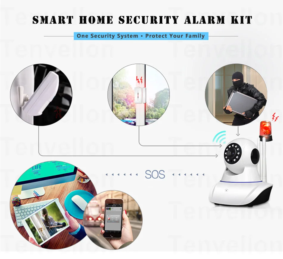 Сигнализация s безопасность дома Aalarm система 1080 P wifi ip-камера Беспроводная 433 МГц датчик сигнализации Yoosee alarma wifi Каса инфракрасный