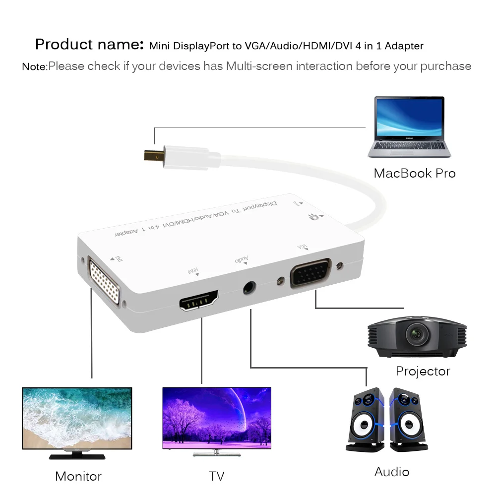 1080P Мини адаптер DP к HDMI конвертеру порт дисплея VGA DVI с аудио для компьютера ПК Macbook