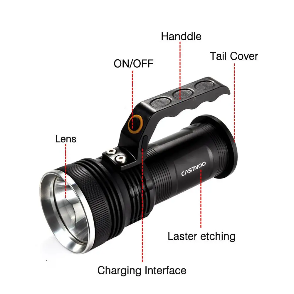 Фонарик CASTNOO светодиодный супер яркий перезаряжаемый 8000 лм масштабируемый