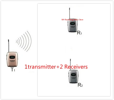 Беспроводной туристический гид Takstar WTG900/система Talkback 780 850 МГц для путешествий