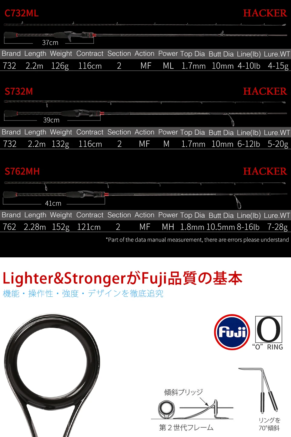 TSURINOYA хакер 2,04 м 2,2 м 2,28 м литье/спиннинг удочка MF Action UL L ML m MH Vara De Pesca палка Бас Удочка Olta