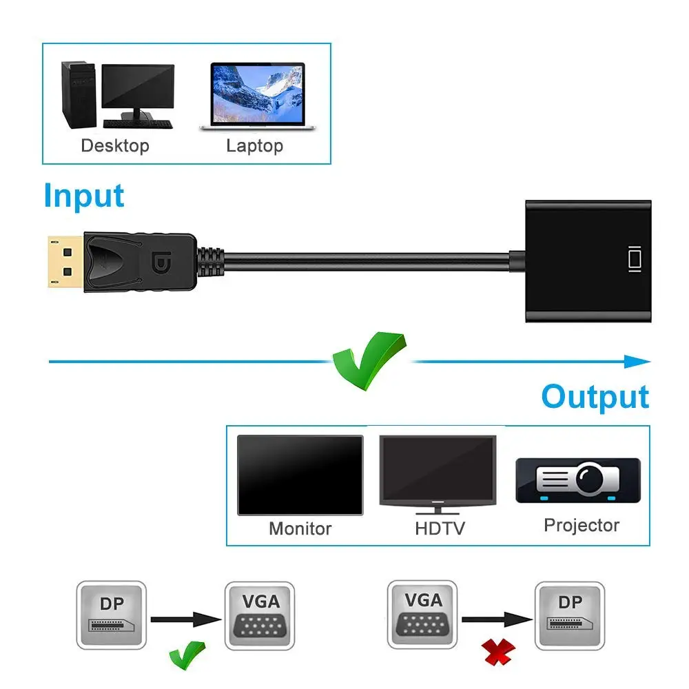 Адаптер DisplayPort DP Male VGA Female кабель конвертер 1080P совместимый с настольным ноутбуком