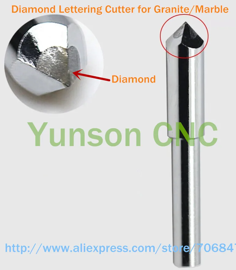 4 режущие пластины алмазная надпись изгибающий резак диаметром 6 мм Рукоятка для