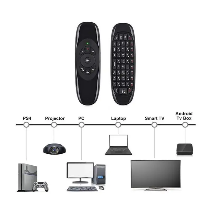 3 в 1 клавиатура+ беспроводная мышь+ игровой контроллер C120 Fly Air mouse 2,4G 6 Axis sensor 3 цвета подсветка пульт дистанционного управления