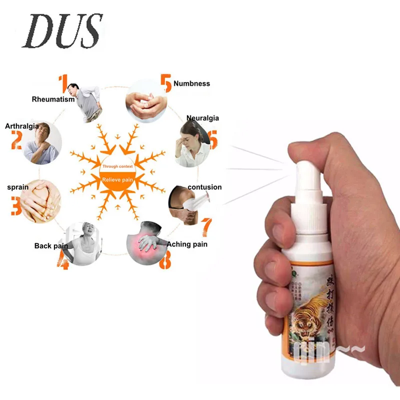 Китайская травяная терапия от мышечной боли в спине мазь суставах артрит Прямая