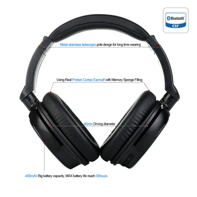 Беспроводные наушники беспроводные Bluetooth соединения USB стерео ТВ FM PC MP3 Наушники