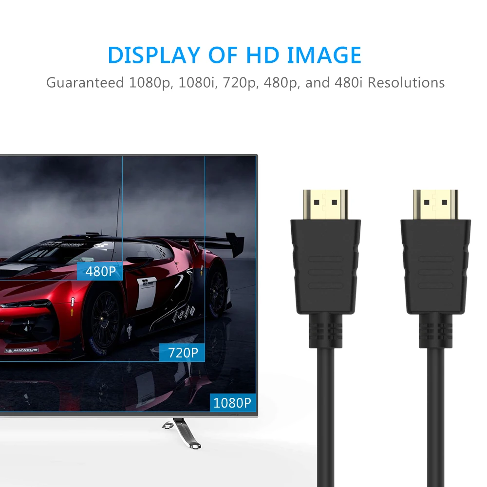 ANNKE 1 шт. 1,8 м HDMI кабель для 480p 480i 720p 1080p 1080i разрешение на ТВ дисплей компьютера гибкий кабель передачи