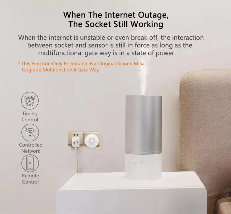Aqara Mijia умная розетка ZigBee WiFi приложение Беспроводное управление Переключатели Таймер штекер для Android IOS работа с Mi home APP